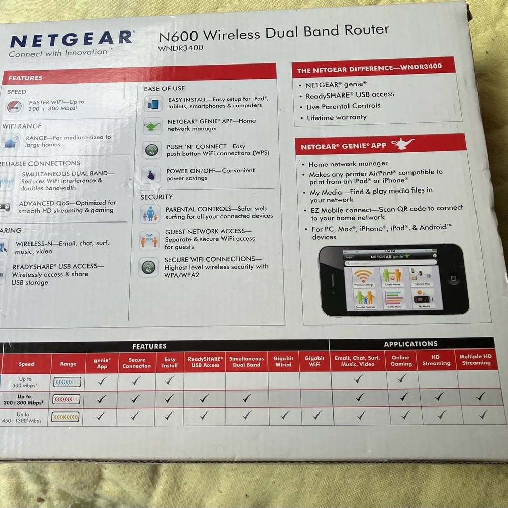 Net Gear N 600 Wireless Router - Picture 2 of 3